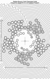 5-bolt chainwheel bolt-circle guide